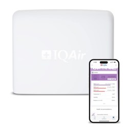 IQAir