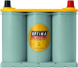 Optima